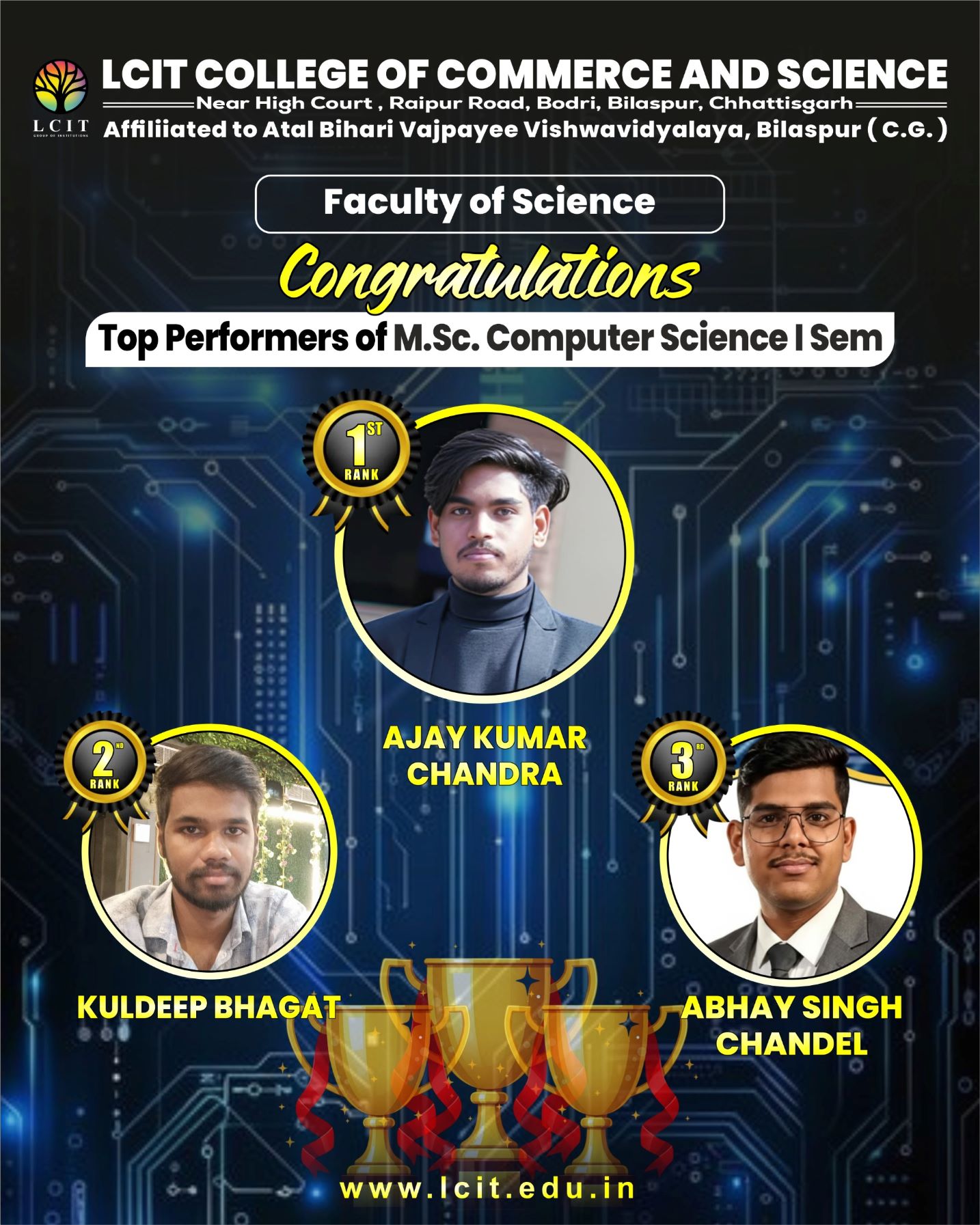 Top Performers of M.sc. CS I Semester